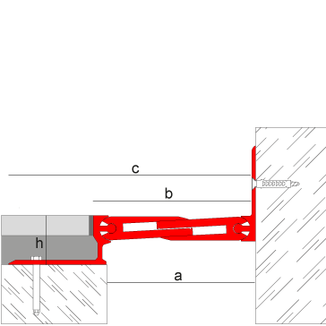 Novojunta Pro Metal 100 Perimetral