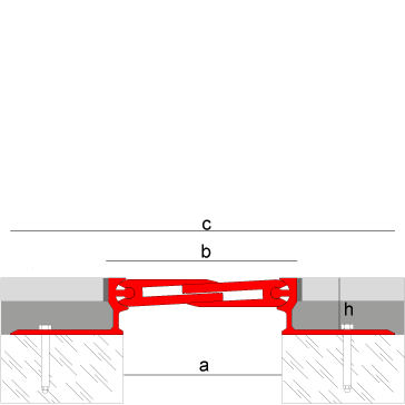 Novojunta Pro Metal 100