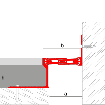 Novojunta Pro Metal 45 perimetral