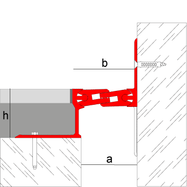 Novojunta Pro Metal 50 Perimetral