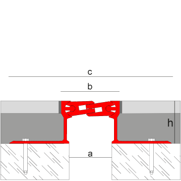 Novojunta Pro Metal 50