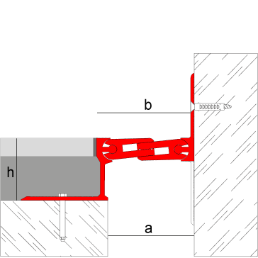 Novojunta Pro Metal 60 Perimetral