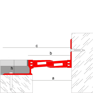 Novojunta Pro Metal 80 Perimetral