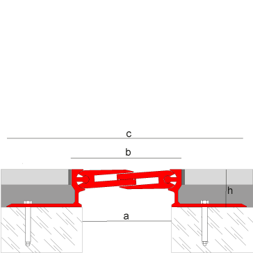 Novojunta Pro Metal 80