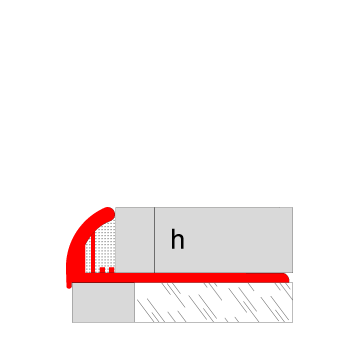 Novocanto Metacrilato