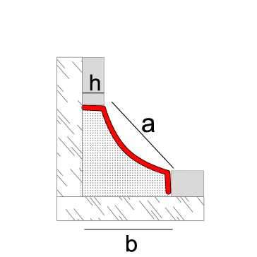 Novoescocia 1 Aluminio