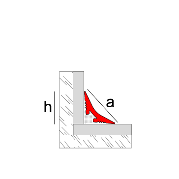 Novoescocia® 4 Mini