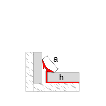 Novoescocia S Antibacteriana