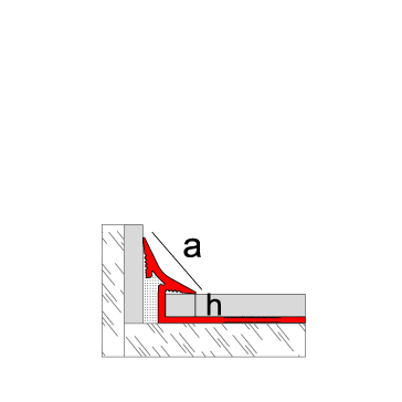 Novoescocia SliMM Antibacteriana
