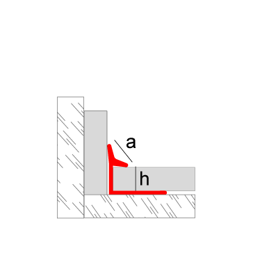 Novoescocia XS Antibacteriana