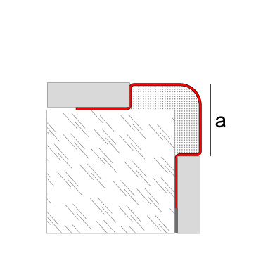 Novoescuadra Plus Acero Inox. 2