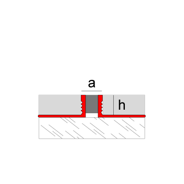 Novojunta Metallic Latón