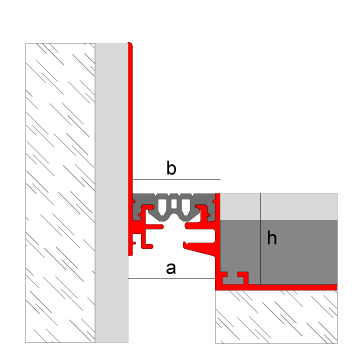 Novojunta Pro® Aluminio perimetral