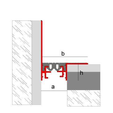 Novojunta Pro Antideslizante Perimetral
