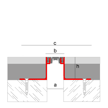 Novojunta® Pro Basic