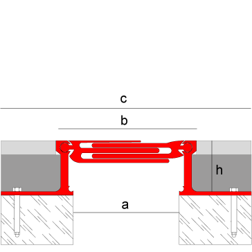Novojunta Pro Metal 125