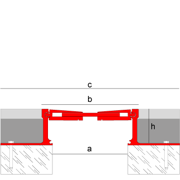 Novojunta Pro Metal SIS 110