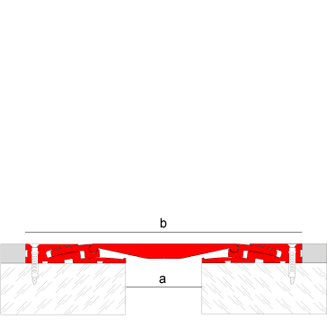 Novojunta Pro Metal SIS