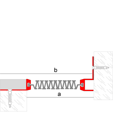 Novojunta Pro PA Perimetral