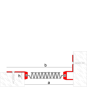 Novojunta Pro PA SP Perimetral