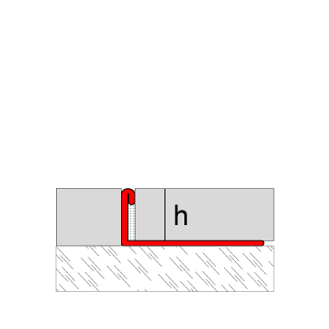 Novopared Acero Inoxidable