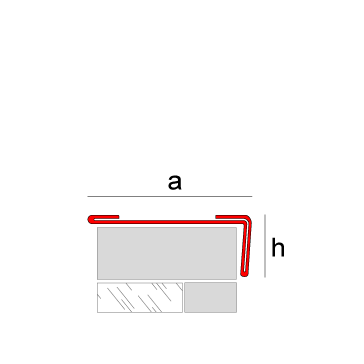 Novopeldaño Elegance