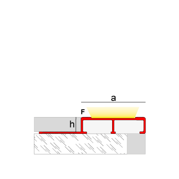 Novopeldaño Lumina Plus