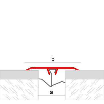 Novotapajuntas NDA Aluminio