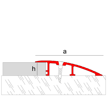 Novonivel Access XT20