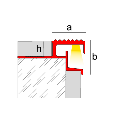 Novopeldaño Eclipse luz