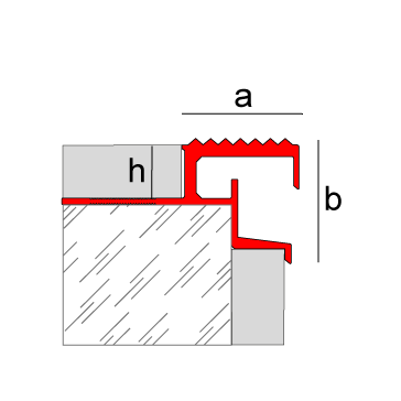 Novopeldaño Eclipse