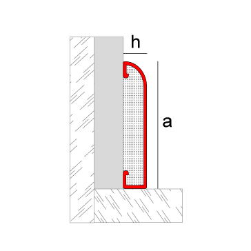 Novorodapie Acero Inox.