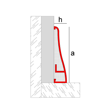 Novorodapie Aluminio